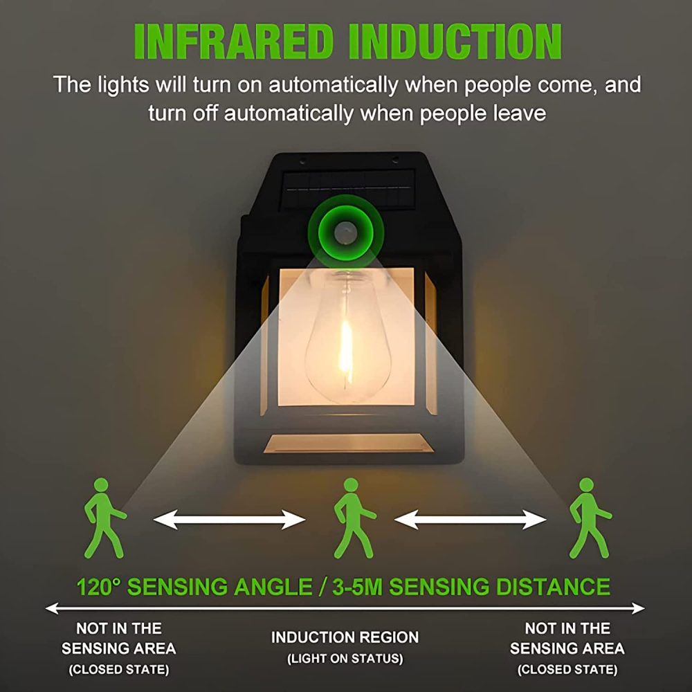 Solar Sensor Light - Image 3